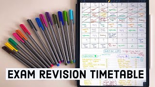 what do you need to revise advanced exam information for 2022 GCSE and ALevel [upl. by Gentilis]