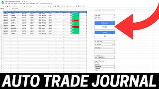 How to Create a Day Trading Journal amp Data Collection Spreadsheet [upl. by Wawro]