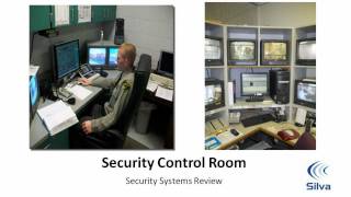 Physical Security Assessments [upl. by Siravaj]