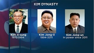 La inquietante y hermética dinastía de los Kim [upl. by Ophelia]