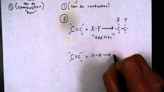 VIDEO Alkene Reactions Part 1 [upl. by Daria]