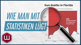 Wie man mit Statistiken lügen kann [upl. by Akerdnahs568]