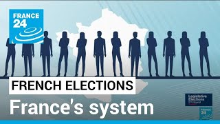 French legislative elections Frances parliamentary system explained • FRANCE 24 English [upl. by Zubkoff]