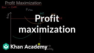 Profit maximization  APⓇ Microeconomics  Khan Academy [upl. by Elletnuahs]