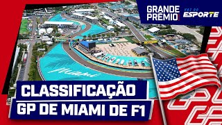 ASSISTA à CLASSIFICAÇÃO do GP do AZERBAIJÃO de F1 no GRANDE PRÊMIO  segunda tela REACT [upl. by Notfa]