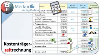 Kostenträgerzeitrechnung Beispielaufgabe Kostenträgerzeitblatt [upl. by Kinnie]