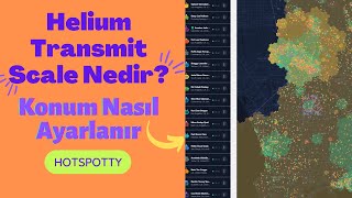 Helium Transmit scale nedir  doğru konum seçimi nasıl yapılır Hotspotty [upl. by Aiekan]