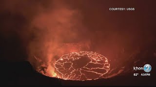 Lavanado captured on video at Halemaumau crater [upl. by Eniamaj]