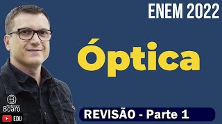 REVISÃO de ÓPTICA ENEM  TEORIA  EXERCÍCIOS  Professor Boaro [upl. by Thebault361]