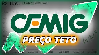 CMIG4 VALE A PENA INVESTIR NA CEMIG PENSANDO EM DIVIDENDOS E FEDERALIZAÇÃO PARA 2024 [upl. by Airemahs939]