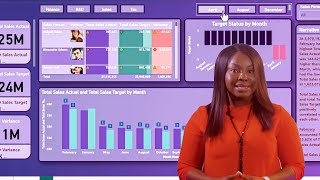 Power BI  Create a Stunning Finance KPI Dashboard in Power BI powertutorial [upl. by Boor523]