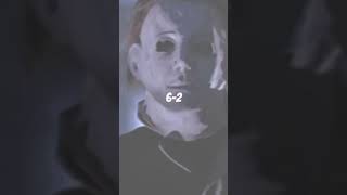 Micheal cot vs Part 6 Jason idfc x soap michaelmyers debate edit [upl. by Nifares920]