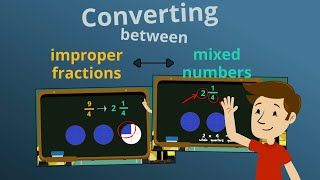 Converting Improper Fractions amp Mixed Numbers  EasyTeaching [upl. by Eliak]