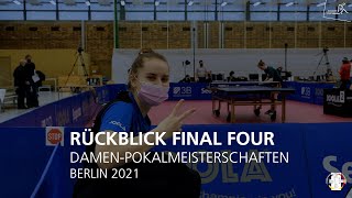 Final Four DamenPokal 2021 I Rückblick [upl. by Sarette796]