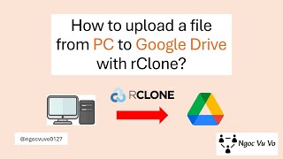 Rclone Tutorial 4  Copy a folder from PC to Google Drive [upl. by Neneek163]