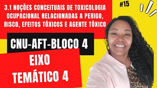 31Noções conc de toxicologia ocupacional rel a perigo risco efeitos tóxicos e agente tóxicoCNU [upl. by Atiana480]