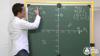 Nombres Complexes  Exercice  Maths terminale  Les Bons Profs [upl. by Kosse400]