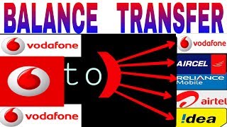 Vodafone balance transfer in any SIM VODAFONE to ideaAirtel Vodafone Reliance Aircel [upl. by Ertemed814]