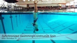 Synchronized Swimming Continuous Spin [upl. by Ahsinom894]