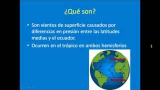 Weather Facts Vientos Alisios [upl. by Eylk570]