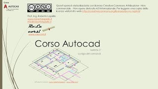 corso Autocad  Lezione 2  La riga dei comandi [upl. by Ynattyrb317]