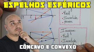 Espelhos esféricos  Espelhos côncavos e convexos [upl. by Alcine]