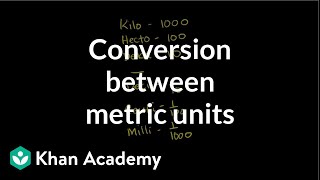 Conversion between metric units  Ratios proportions units and rates  PreAlgebra  Khan Academy [upl. by Eleanor554]