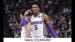 Sacramento Kings Salary Roster Players in 202324 [upl. by Byrle]