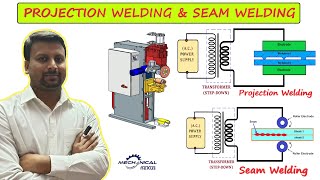 SEAM WELDING  PROJECTION WELDING  Understand in Easy Way हिंदी में [upl. by Nepsa]