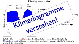 Klimadiagramme verstehen [upl. by Enileda688]