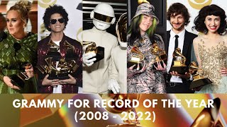 GRAMMY RECORD OF THE YEAR WINNERS AND NOMINEES SINCE 2008 [upl. by Sharpe]