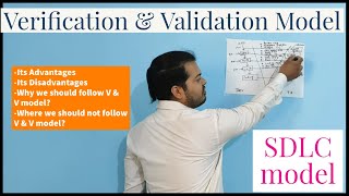 Verification and Validation model in SDLC Its advantages and disadvantages [upl. by Weksler]