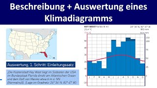 Klimadiagramm auswerten  Beschreibung und Interpretation eines Klimadiagramms Erdkunde Oberstufe [upl. by Gnilyam]