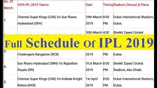 Vivo IPL 2019 Schedule  IPL 2019 Time Table  IPL 2019 Match List [upl. by Annhej]