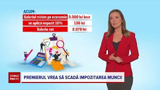 Impozitele pe salariul minim ar putea fi mai mici de anul viitor [upl. by Dermott]