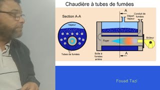 Video N°128 Fonctionnement chaudiere à tubes de fumée [upl. by Yartnoed822]