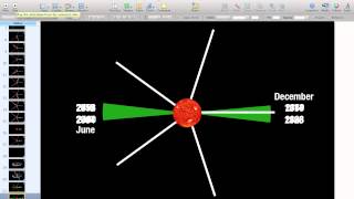 Transit of Venus  Why it comes in pairs every 100ish years [upl. by Stephens]