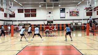 Medfield v agawam set 2 [upl. by Eilak]