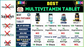 Best Multivitamin Tablet for Men amp Women in India 2024⚡️Muscle Blaze vs Health Kart vs Carbamide [upl. by Neb190]