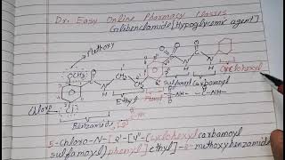 Glibenclamide IUPAC NameChemical structureHypoglycemic drugSulfonylureas derivativeGlyburide [upl. by Maggs]