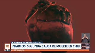 Alarma por aumento de infartos en adultos jóvenes en Chile  ReportajesT13 [upl. by Daigle]