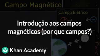 Introdução aos campos magnéticos por que campos [upl. by Carmine]