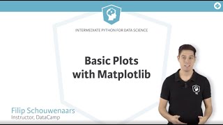 Python Tutorial  Basic plots with python matplotlib [upl. by Nedra]