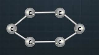 Catenation property of carbon [upl. by Ater]