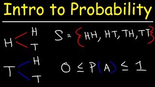 Introduction to Probability Basic Overview  Sample Space amp Tree Diagrams [upl. by Bollinger213]