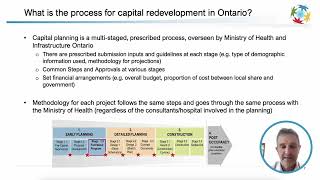 Capital Redevelopment Process of Planning Hospitals in Ontario [upl. by Gnet354]