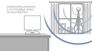 MELICONI ANTENNA AT49R1 IT [upl. by Sida]