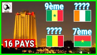 16 Passeports Ouest Africains les plus Puissants  Mali Sadio 98 [upl. by Ayad17]