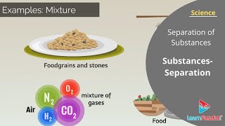 Separation of Substances Class 6 Science Chapter 5 [upl. by Adil]