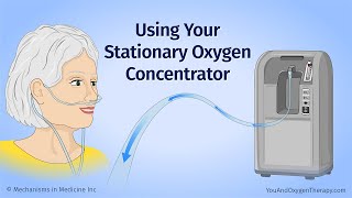 Using Your Stationary Oxygen Concentrator [upl. by Treat]